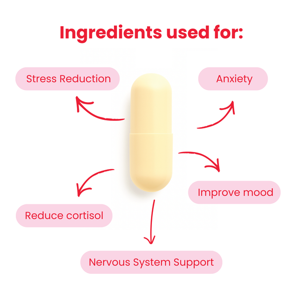 Mood Balance (60 Caps)